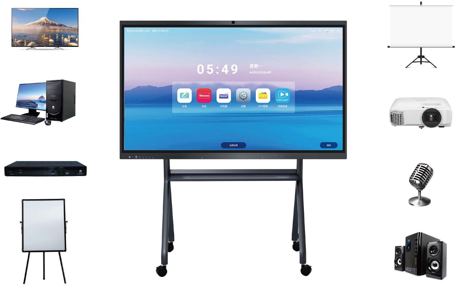 Mi a különbség a digitális kijelző és a TV között?
