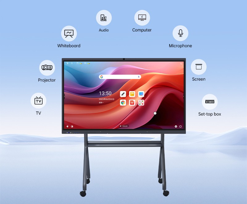 A pontosság ereje: A Point Touch megértése interaktív lapos képernyőkön (IFPD)